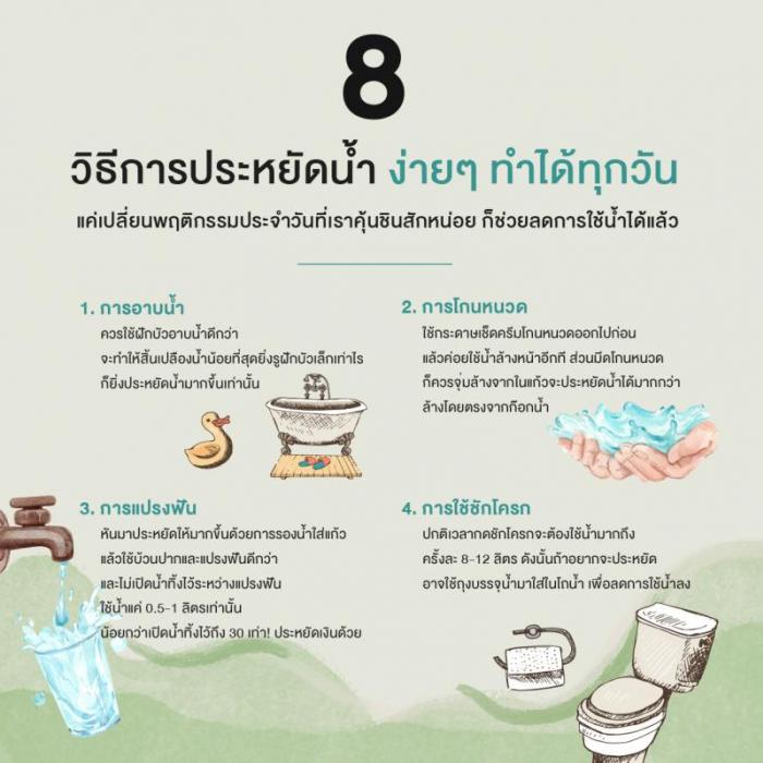 กิจกรรมส่งเสริมให้ความรู้แก่ประชาชนเก...