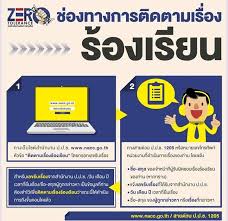 แจ้งเบาะแส ข้อมูลการทุจริต คอร์รัปชัน ผ่านทางเวบไซต์สำนักงาน ป.ป.ช